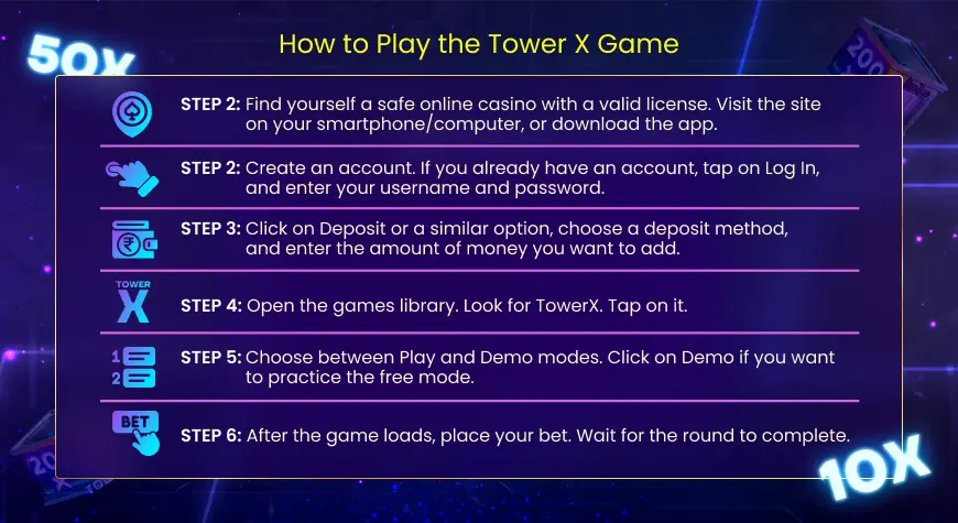How to play Tower X step by step