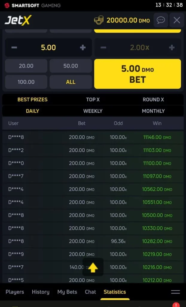 JetX live statistics