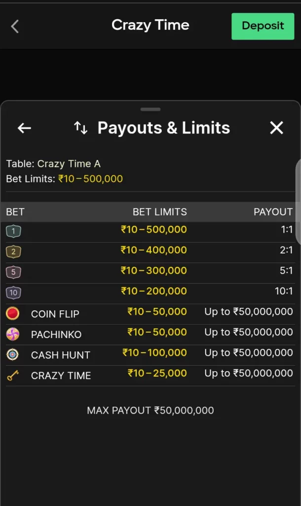 Place bets on Crazy Time at Parimatch